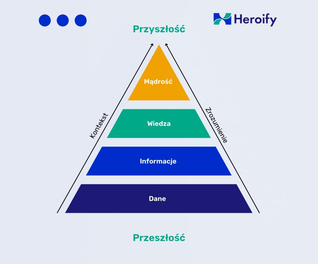 Ilustracja do artykułu